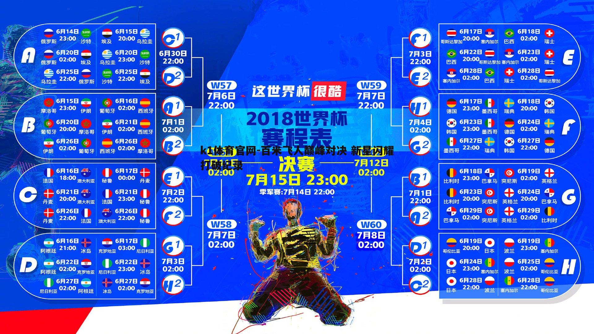 百米飞人巅峰对决 新星闪耀打破纪录